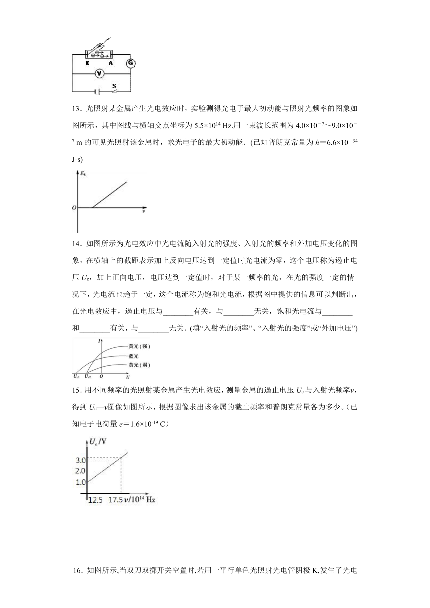 上海市海滨高中2019-2020学年高中物理沪科版选修3-5：波和粒子 章末综合复习题（含解析）