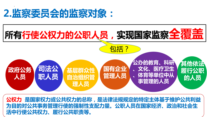 （核心素养目标）6.4 国家监察机关 课件 （ 29 张ppt+内嵌视频 ）