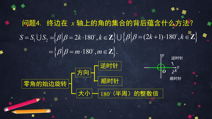 高中数学人教B版必修三：复习——围绕三角函数概念构建知识体系 课件（67张ppt）