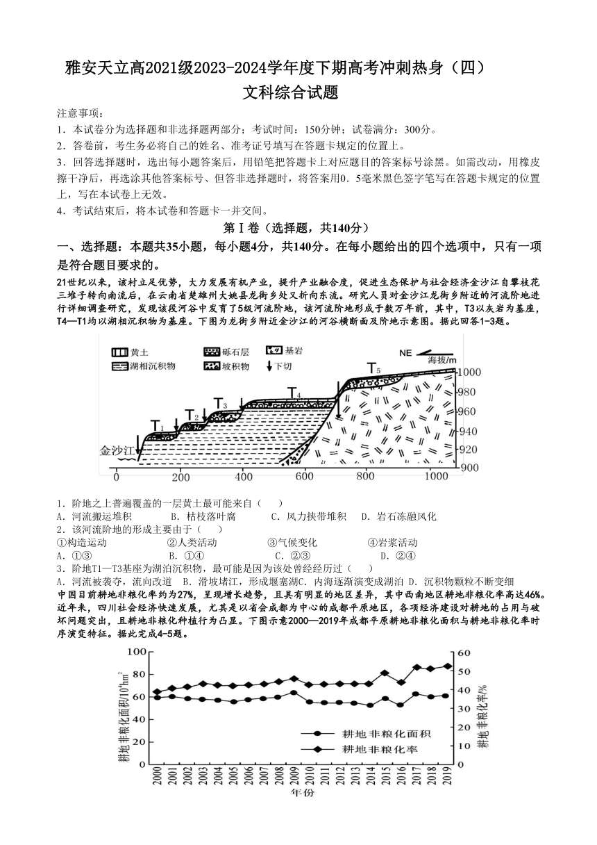 2024届四川省雅安市神州天立学校高三下学期高考冲刺考试文科综合试题（四）（含答案）