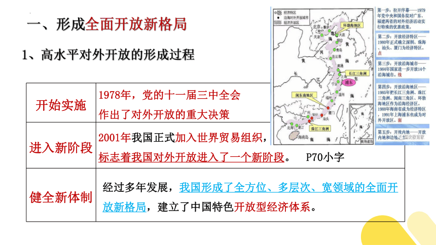 7.1 开放是当代中国的鲜明标识 课件(共31张PPT)-2023-2024学年高中政治统编版选择性必修一当代国际政治与经济