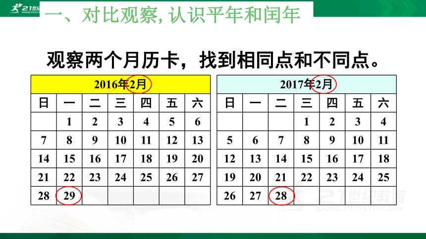 人教版 三年级下册数学 年、月、日（2）课件（23张ppt)