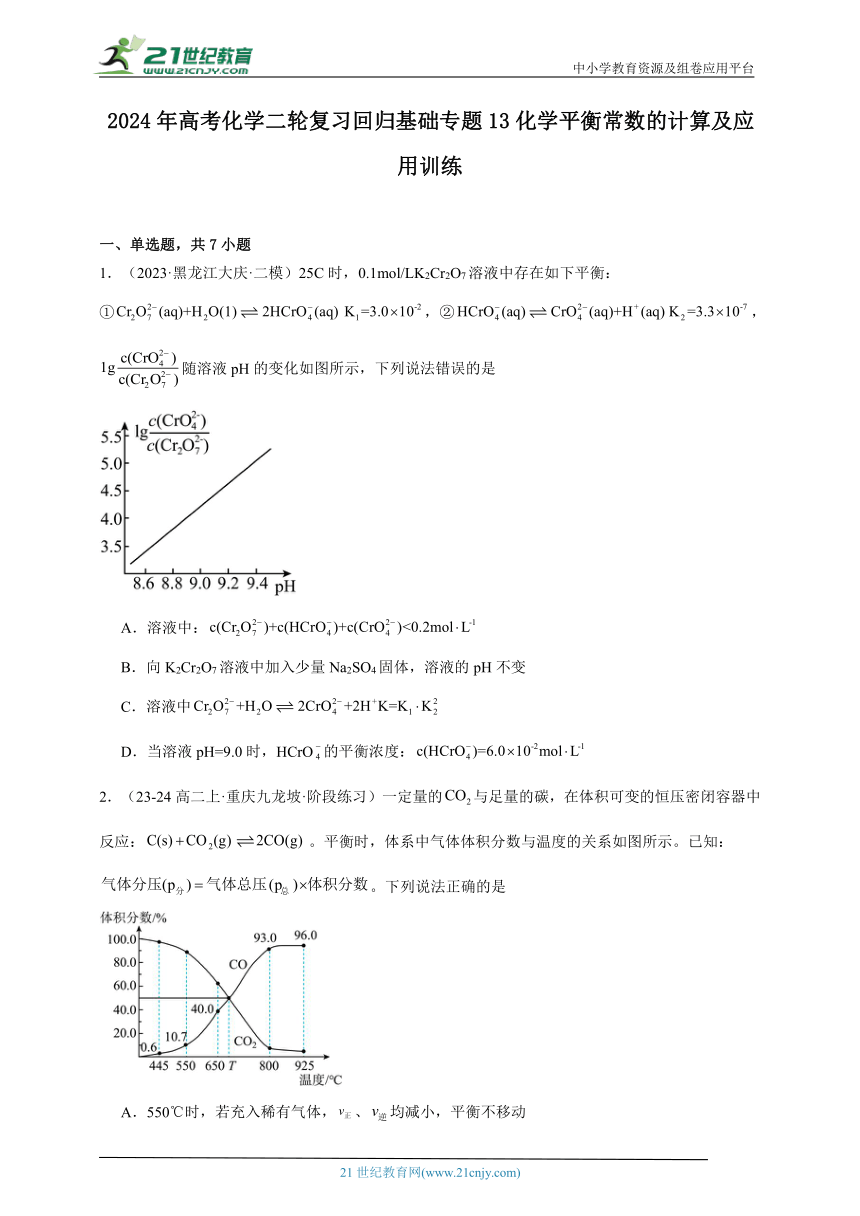 2024年高考化学二轮复习回归基础专题13化学平衡常数的计算及应用训练（含解析）
