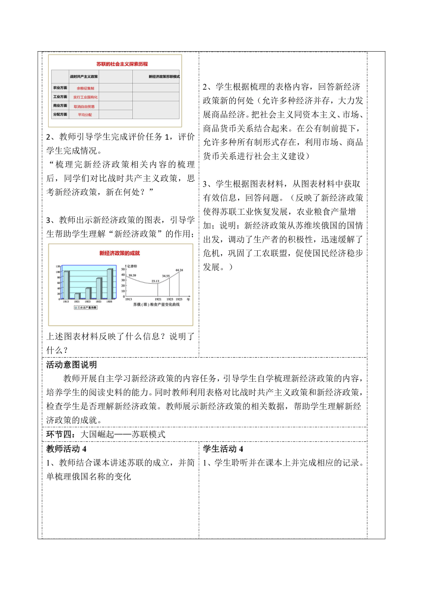 部编版九年级历史下册第三单元第11课《苏联的社会主义建设》教学设计（表格式公开课教案及作业设计）