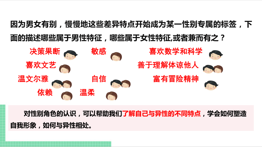 （核心素养目标）2.1 男生女生 课件（共20张PPT） 统编版道德与法治七年级下册