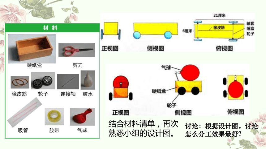 小学科学教科版四年级上册：8.设计制作小车（二）-教学课件(共15张PPT+视频)