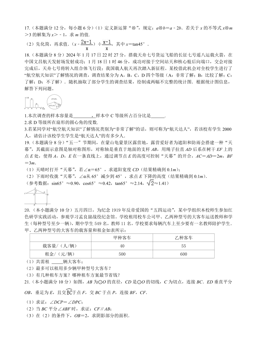 2024年山东省临沂初中学业水平考试模拟试题（四）（含答案）