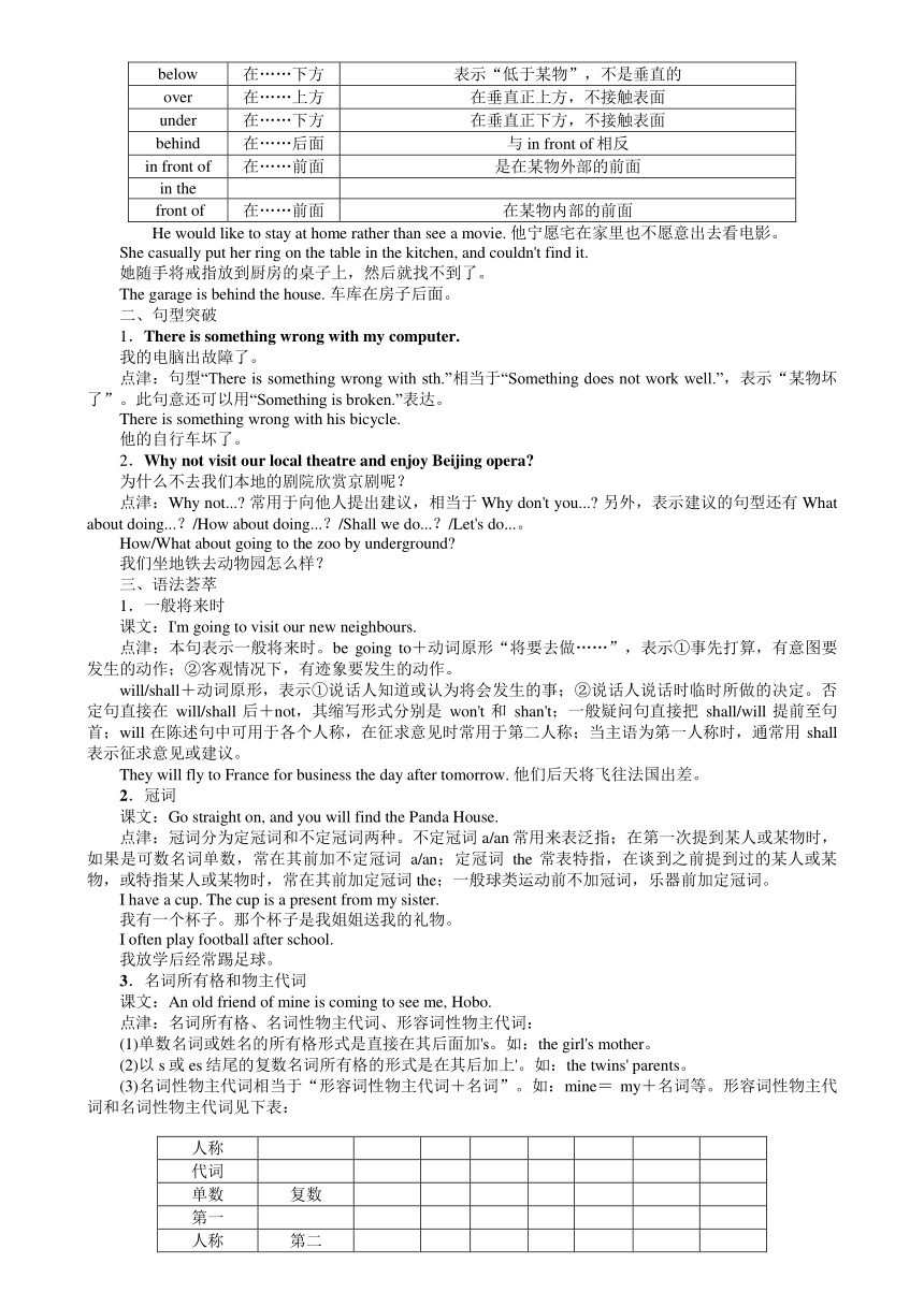 2024年牛津译林版中考英语一轮七年级下册总复习讲义