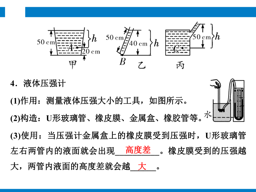 2024浙江省中考科学复习第17讲   压力与压强（课件 49张PPT）