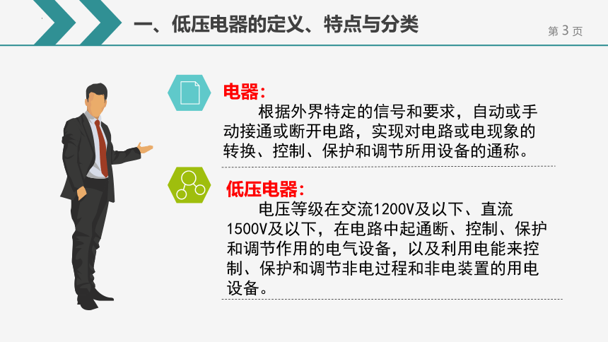 任务1-1 低压电器的基础知识 课件(共26张PPT)- 《工厂电气控制设备》同步教学（机械工业版）