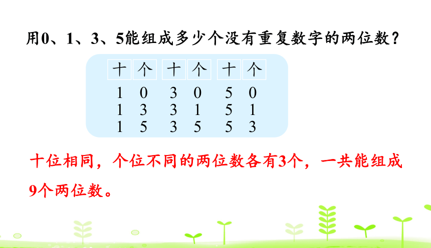 数学人教版三年级下8.1 数学广角——搭配（二）（1）课件（15张）