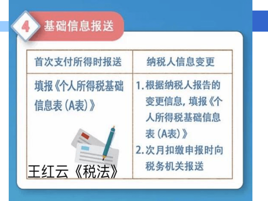 第十一章  个人所得税 课件(共68张PPT)- 《税法（第11版）》同步教学（人民大学版）