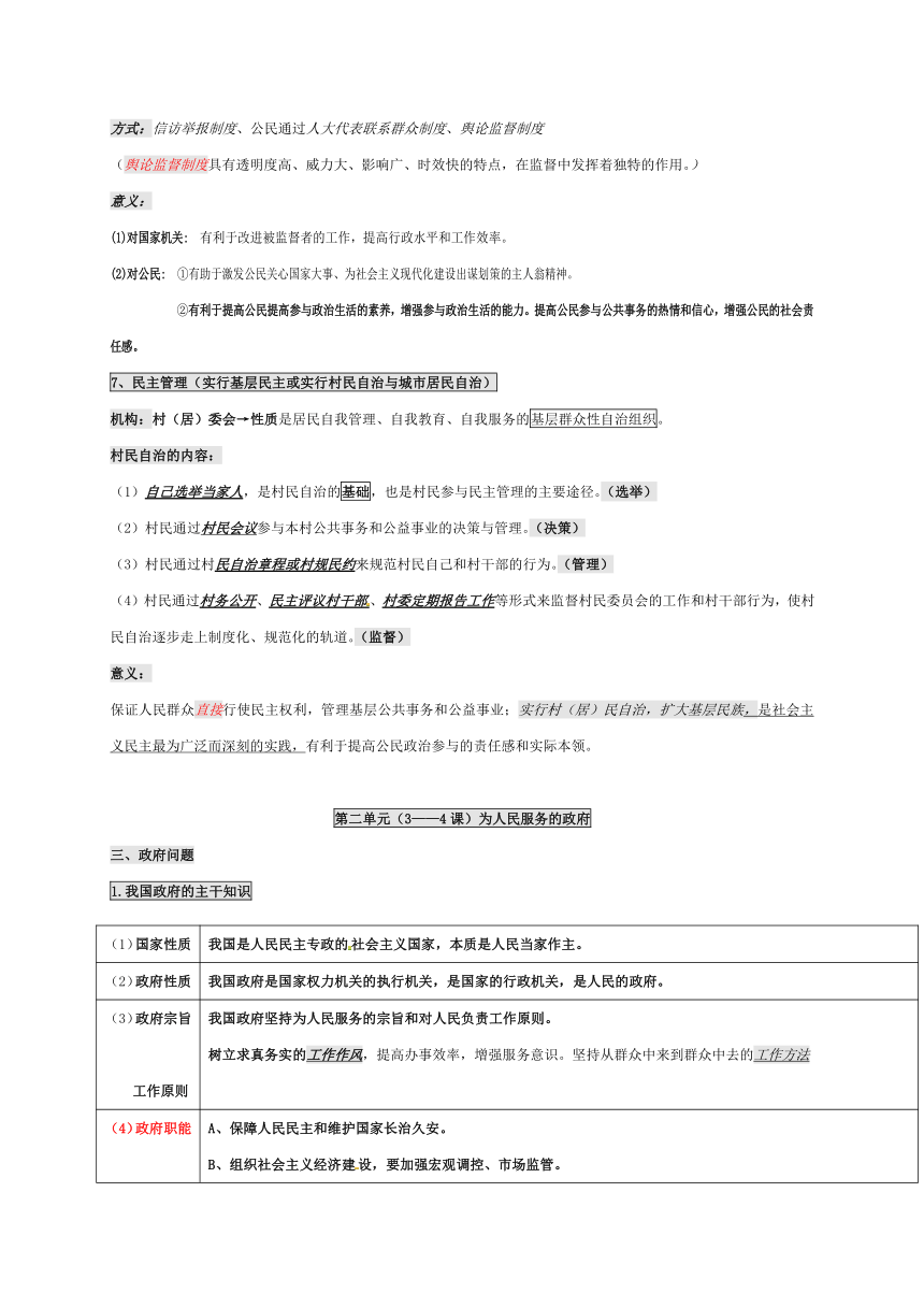 2020届必修2《政治生活》新版高考知识点背诵纲要