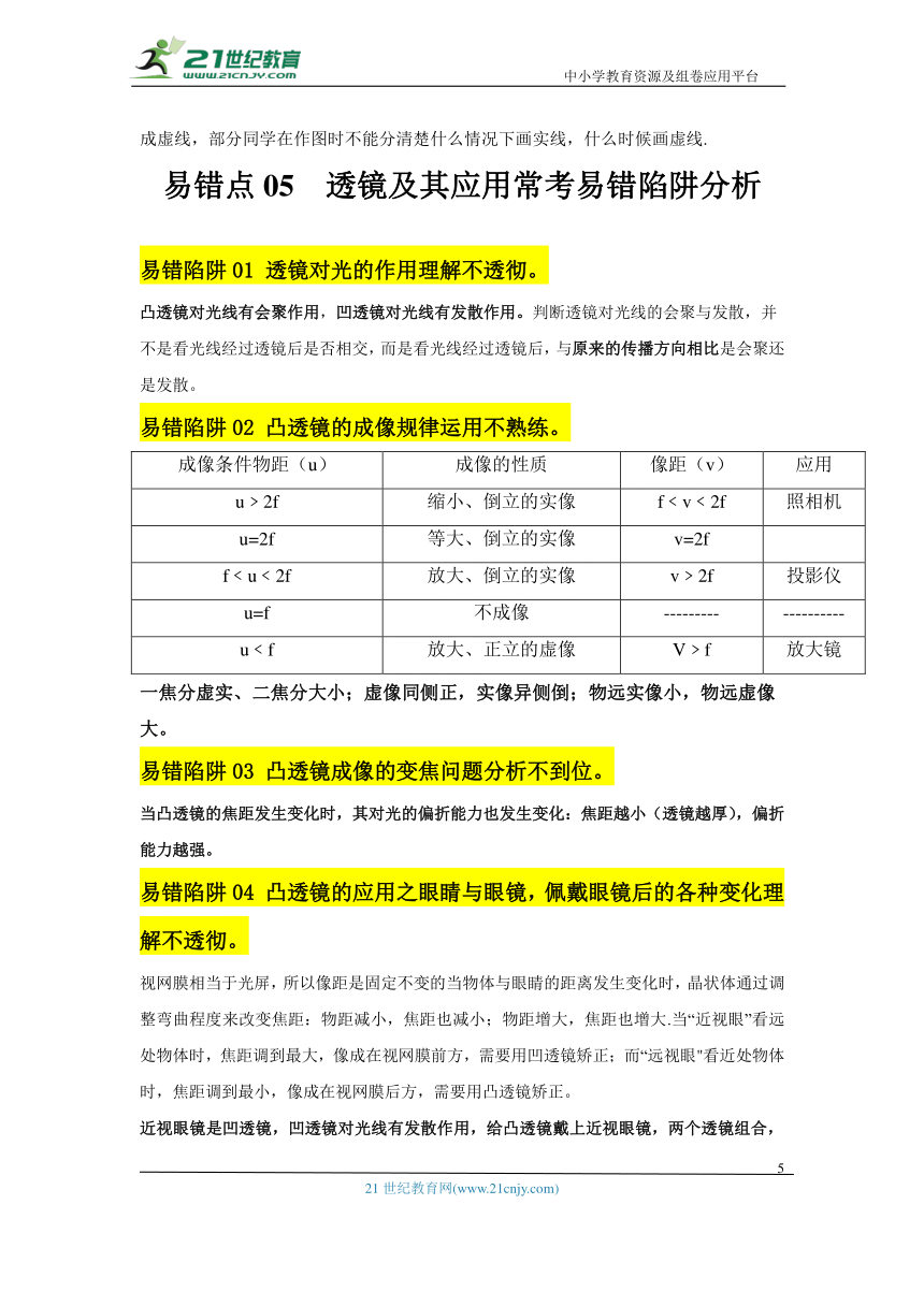 2024年中考物理易错陷阱-力学部分