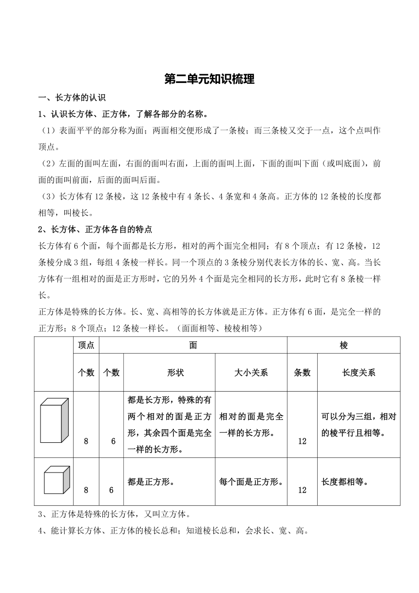 北师大版五年级数学下册期末1-5单元复习资料和练习题（含答案）