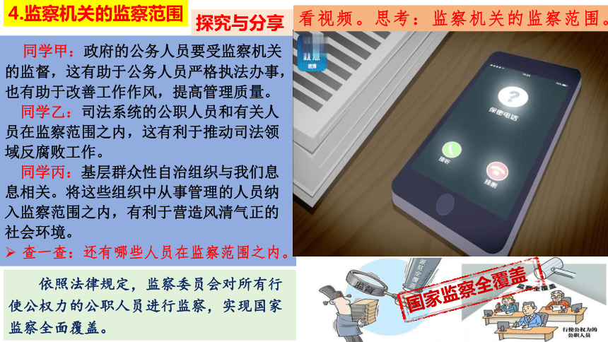 6.4 国家监察机关  课件（32  张ppt+内嵌视频 ）