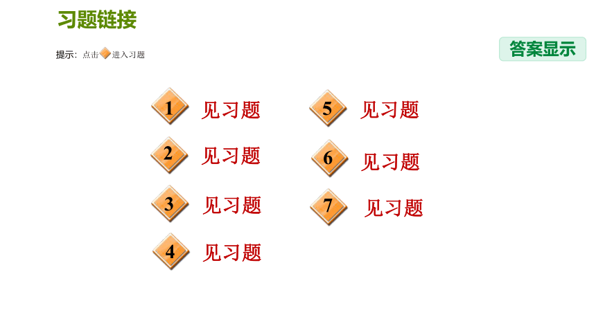 北师大版九下数学第2章二次函数复习：二次函数解实际应用问题的六种常见类型课件（32张）