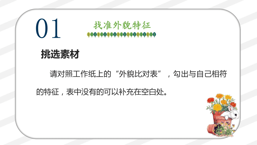 统编版四年级下册语文第七单元 习作：我的“自画像” 课件（2课时 25张）