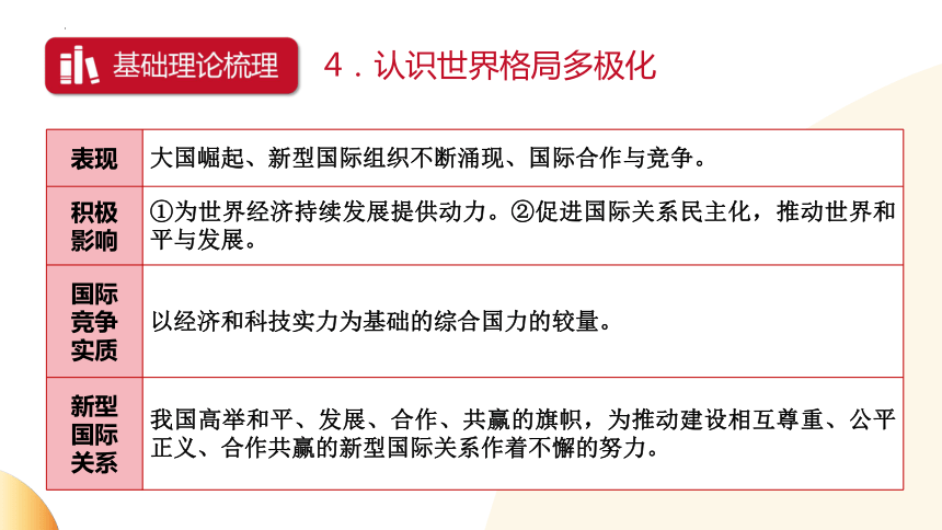 关注世界局势  关心人类命运  课件(共16张PPT)  2024年中考道德与法治时政热点专题复习