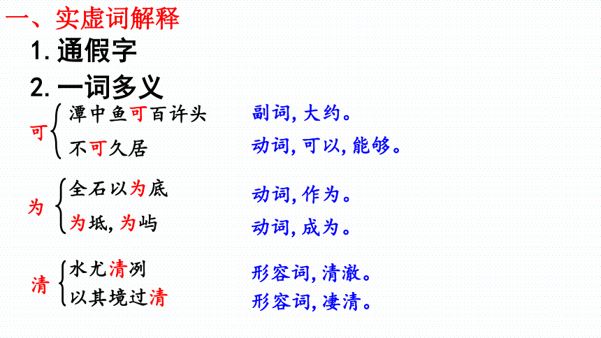 2024年中考语文复习专题《小石潭记》复习 课件(共32张PPT)