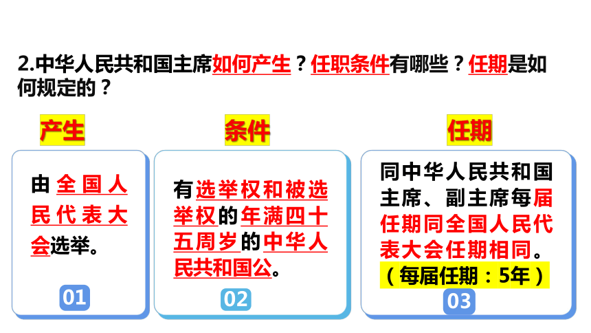 （核心素养目标）6.2中华人民共和国主席 课件（共27张PPT+内嵌视频）