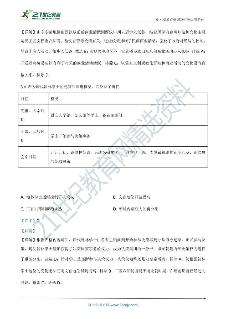 山东省2020年普通高中学业水平等级考试历史试题（解析版）