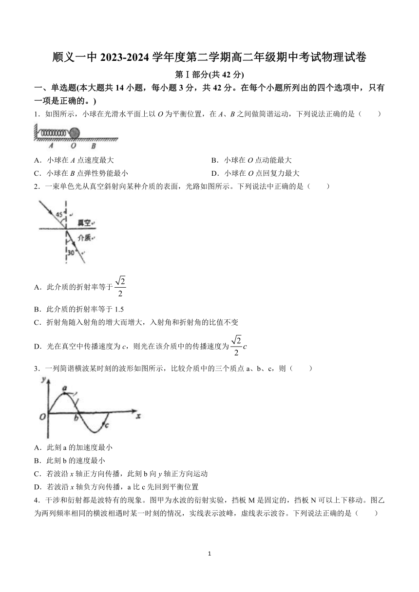 北京市顺义区第一中学2023-2024学年高二下学期期中考试物理试卷（含答案）