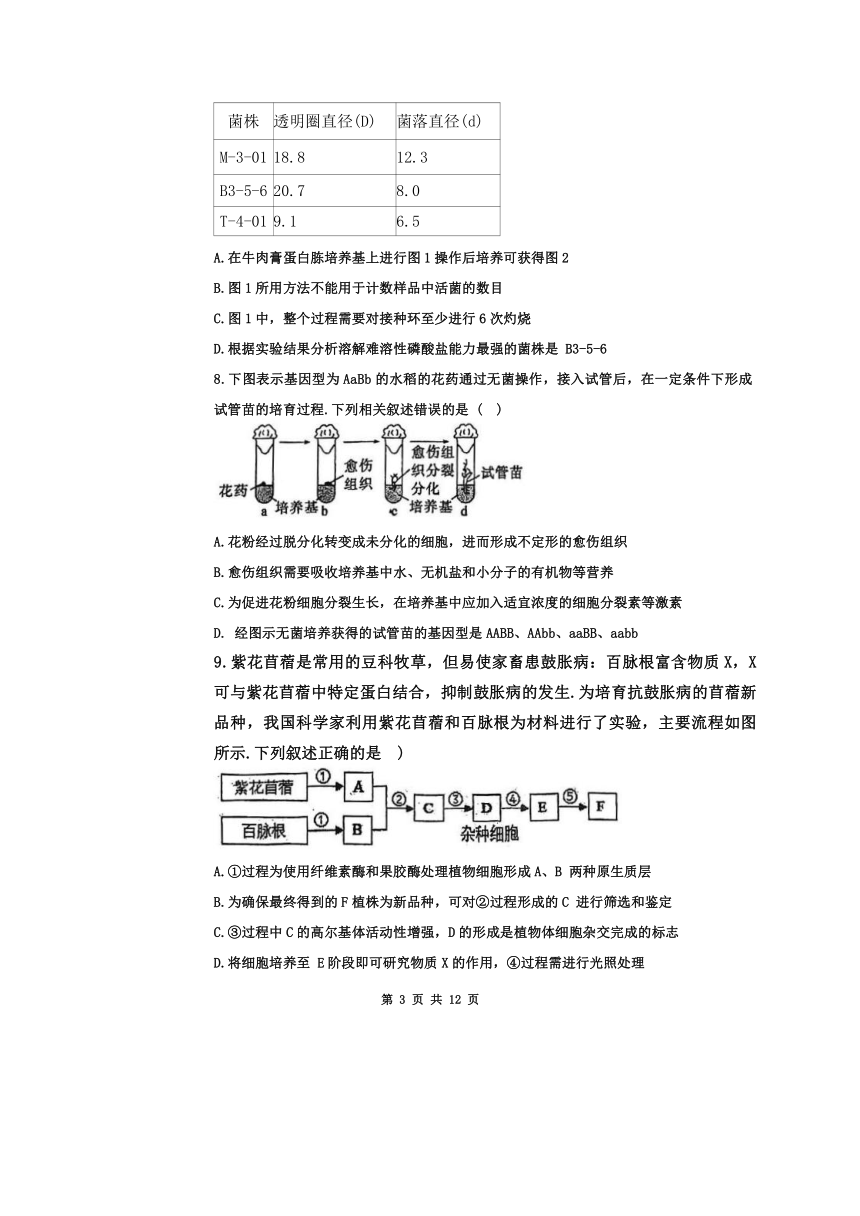 天津市南开中学滨海生态城学校2023-2024学年高二下学期期中检测生物学试卷（含答案）