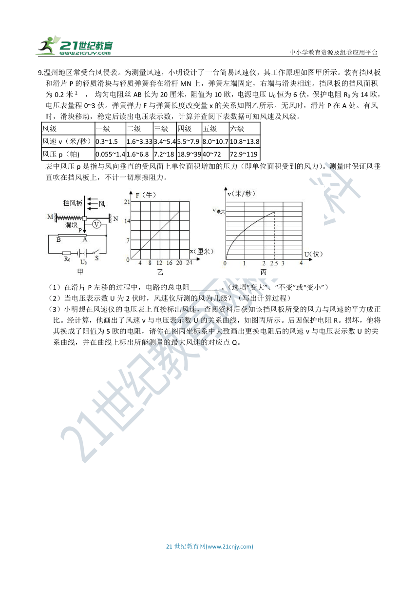 【备考2020.难点直击】科学二轮复习 （物理） 电功与电路计算