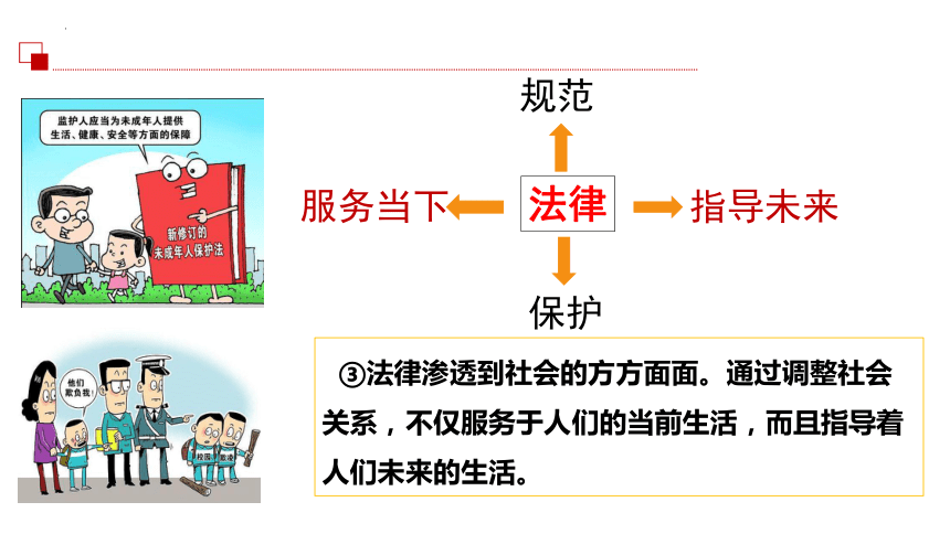 9.1 生活需要法律 课件(共19张PPT)+内嵌视频-2023-2024学年统编版道德与法治七年级下册