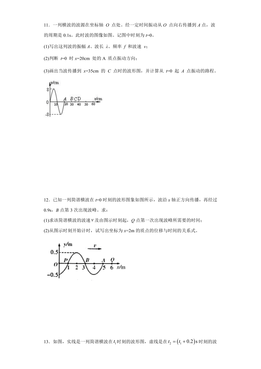 广州市第六十五中学2019-2020学年高中物理粤教版选修3-4：2.2机械波的图像描述 课时训练（含解析）