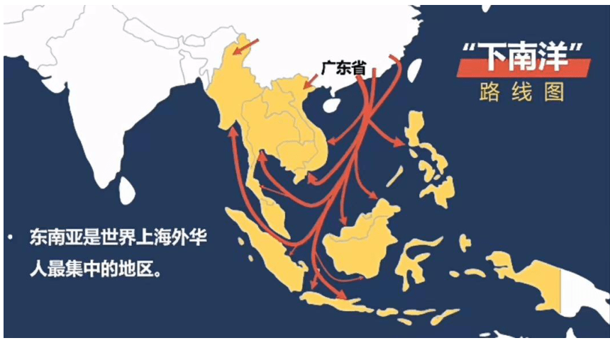 第七章第一节 东南亚第二课时 课件(共25张PPT)2023-2024学年湘教版初中地理七年级下册