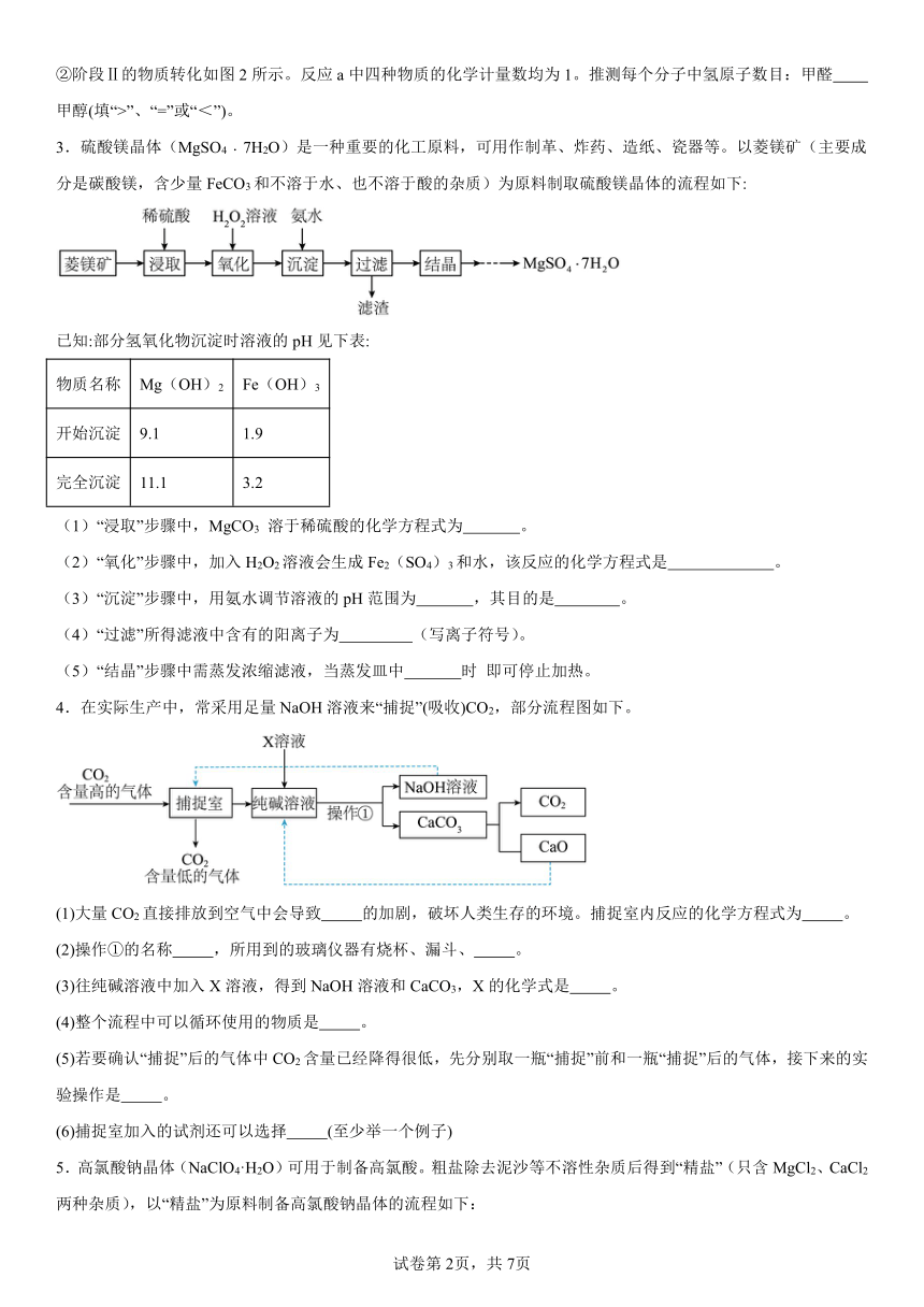 2024年中考科学重点专题复习----流程题（含解析）