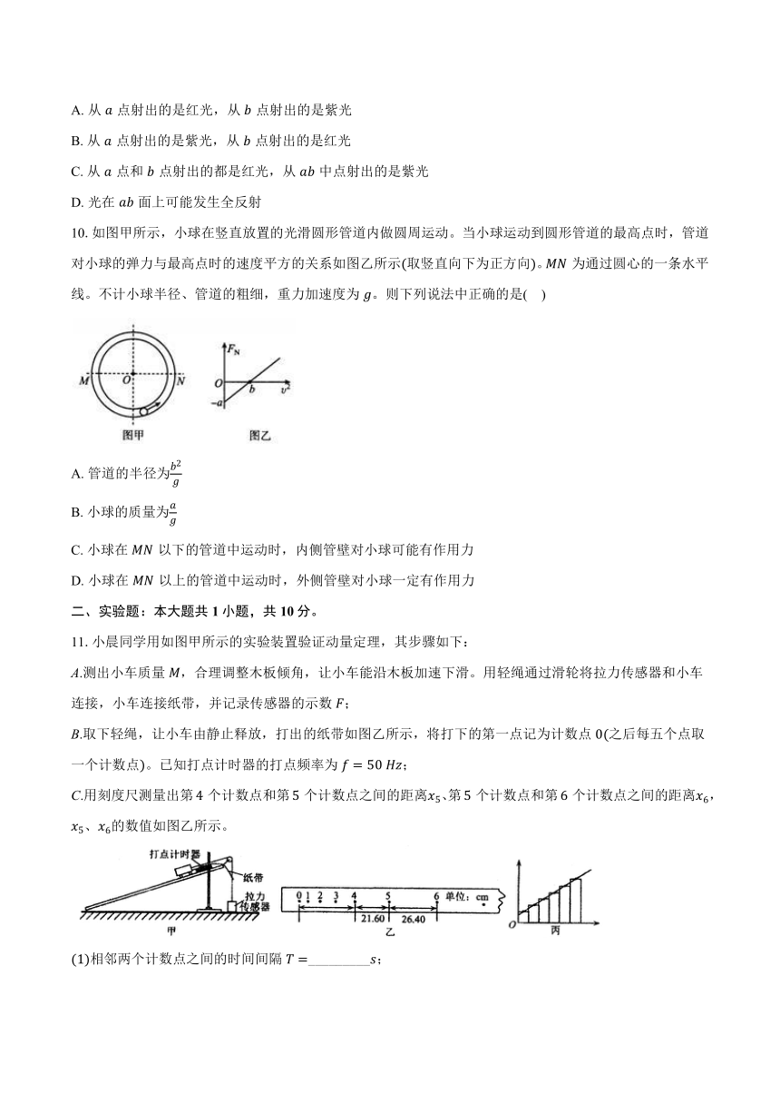 2024年江苏省高考物理冲刺试卷（五）-（无答案）