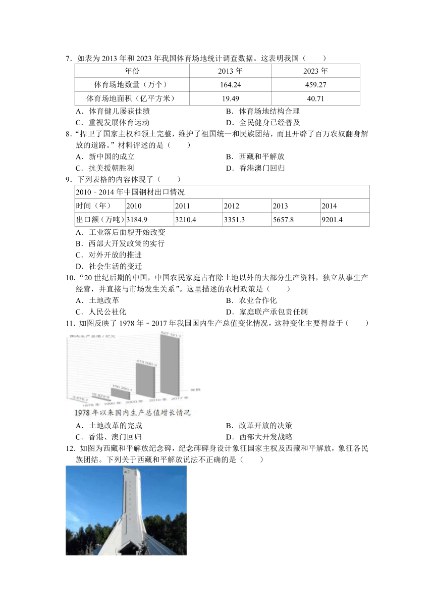 江苏省昆山市2023-2024学年八年级下学期历史期末复习卷（二）含答案