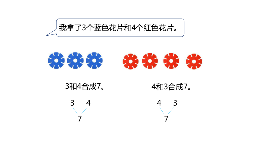 冀教版数学一年级上册第4单元：合与分 7-9的组成和分解课件（24张PPT)