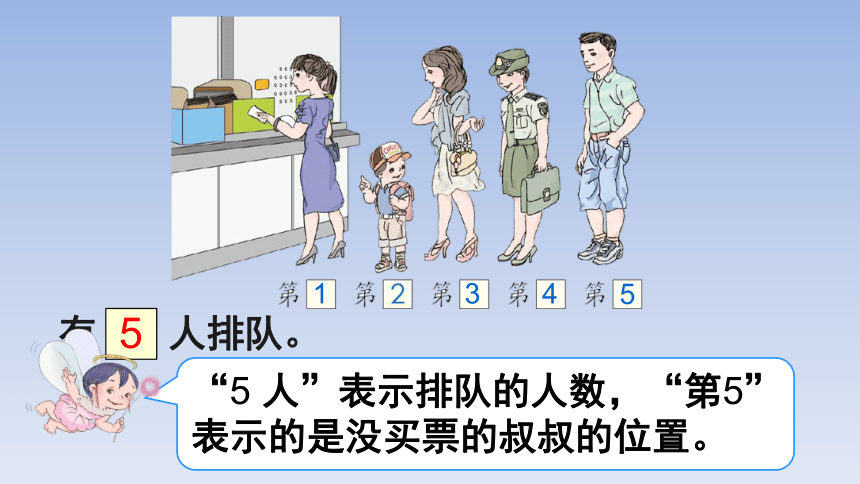 一年级上册数学课件-3.2   第几北京版  (共19张PPT)