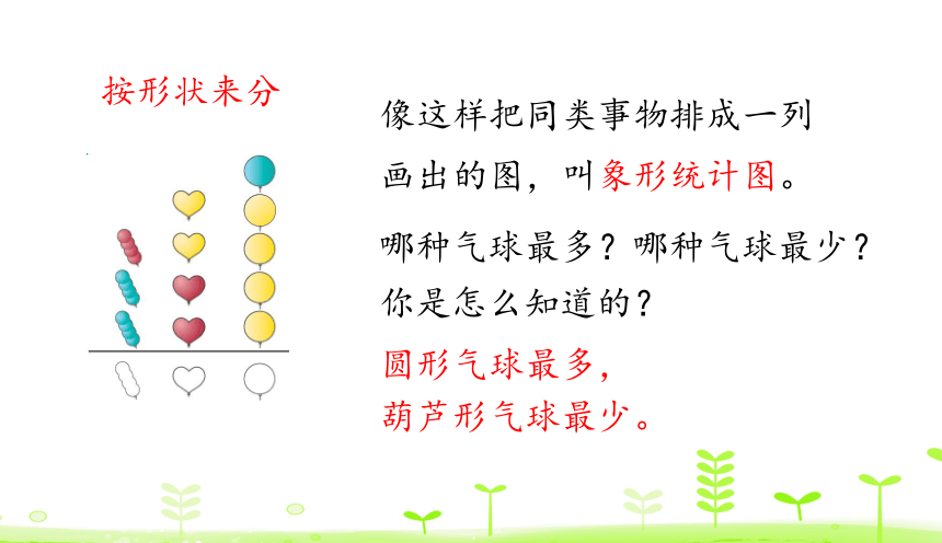 人教版数学一下3.1 分类与整理（1） (一)课件（25张ppt）