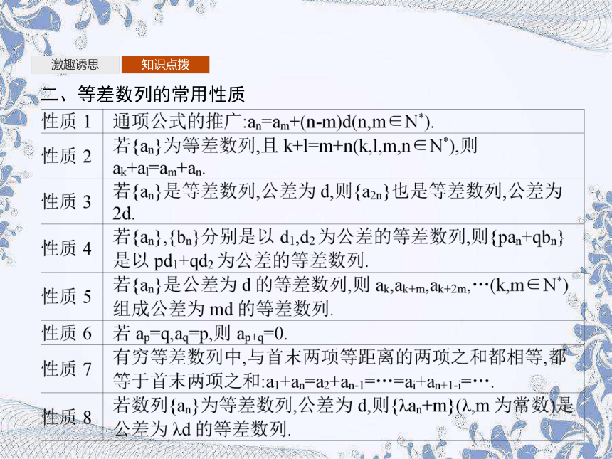 人教A版（2019）高中数学选择性必修第二册 4.2.1　第2课时　等差数列的性质及应用（27张PPT）