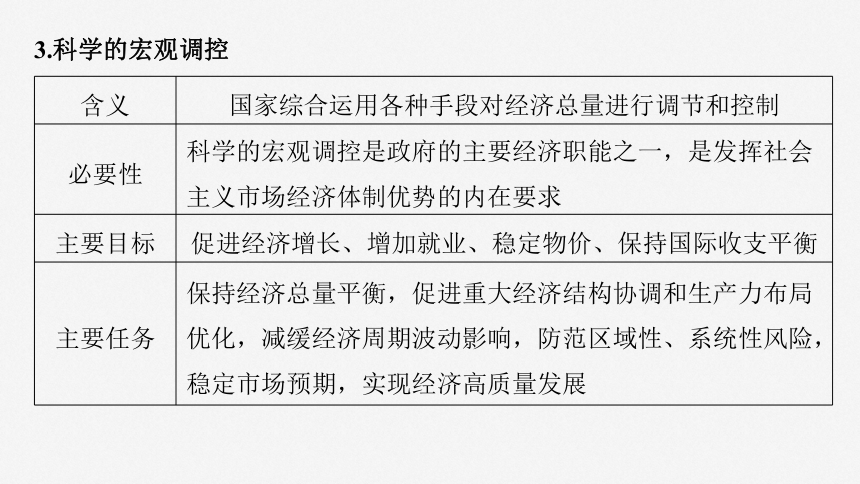 2025届高中思想政治一轮复习：必修2 第六课　课时2　更好发挥政府作用（共78张ppt）