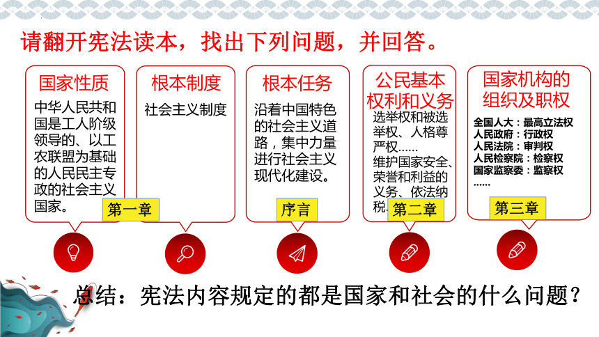 2.1 坚持依宪治国 课件（22 张ppt）