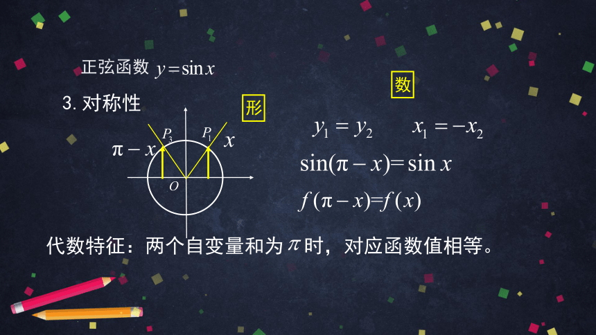 高中数学人教B版必修三：复习—研究函数性质的方法再认识 课件（67张ppt）