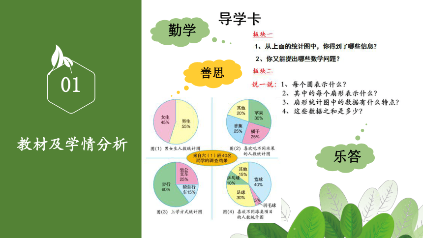 六年级上册数学课件7.1 认识扇形统计图冀教版   (共32张PPT)