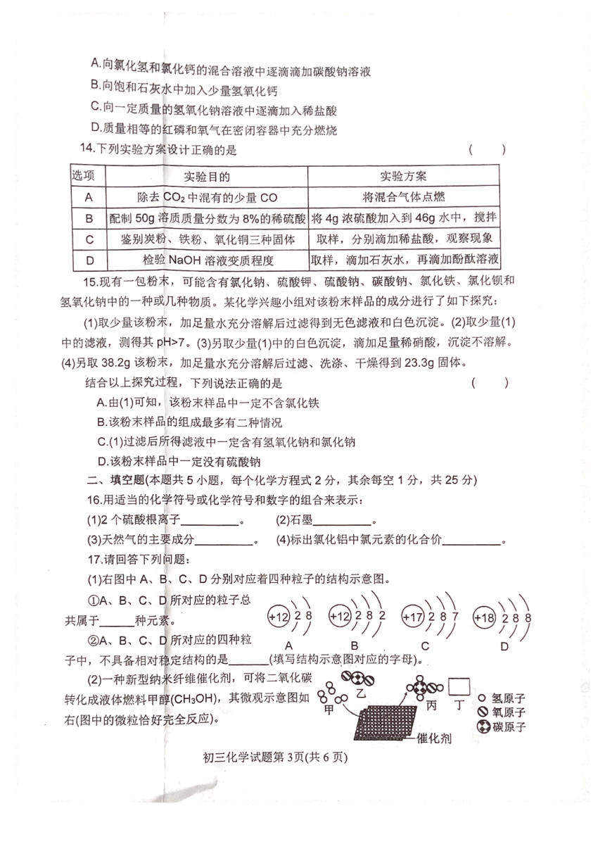2024年黑龙江省齐齐哈尔市中考二模化学试题（图片版，无答案)