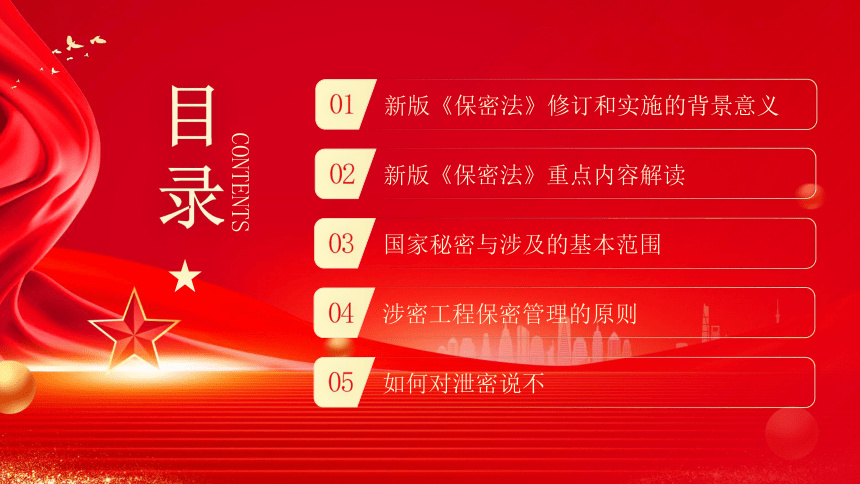 国家安全教育主题班会-----《中华人民共和国保守国家秘密法》解读学习课件(共25张PPT)