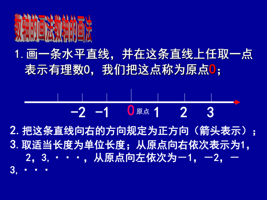 北师大版七年级数学上册2．2数轴课件（共22张PPT）