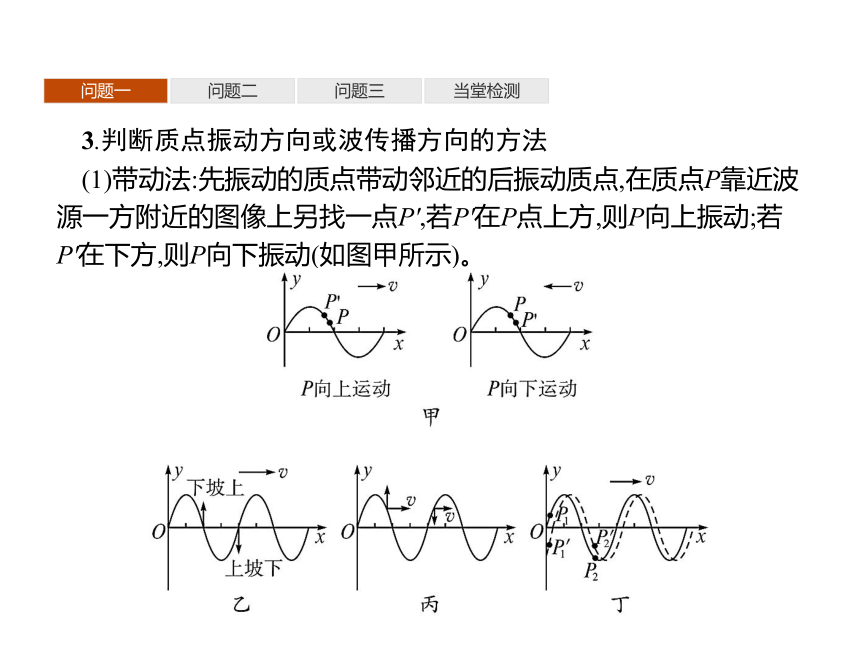 第三章　2　波的描述—2020-2021【新教材】人教版（2019）高中物理选修第一册课件(共37张PPT)