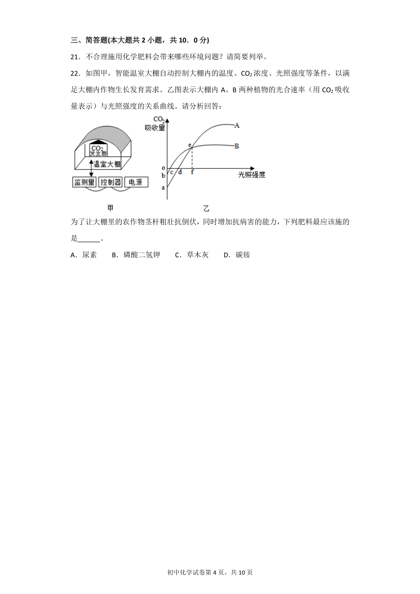 化学粤教版九年级下册第八章常见的酸、碱、盐8.5化学肥料同步练习（解析版）