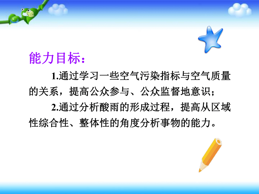 2.3大气污染及其防治 课件（54张）