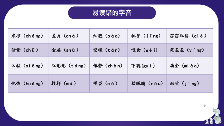 统编版三年级语文下学期期末核心考点集训第七单元（复习课件）